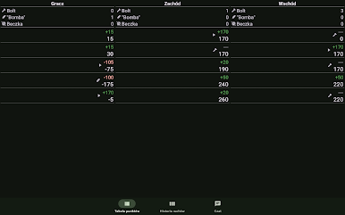 https://cdn-icon.bluestacks.com/ez-Z9IujBpVfNUwnZP3gvL3syf0fSUy0FhbtnegHA7dWHuNqHkVViEQLezDILmP5syXjrgKAW-QYGbPo3PksotM
