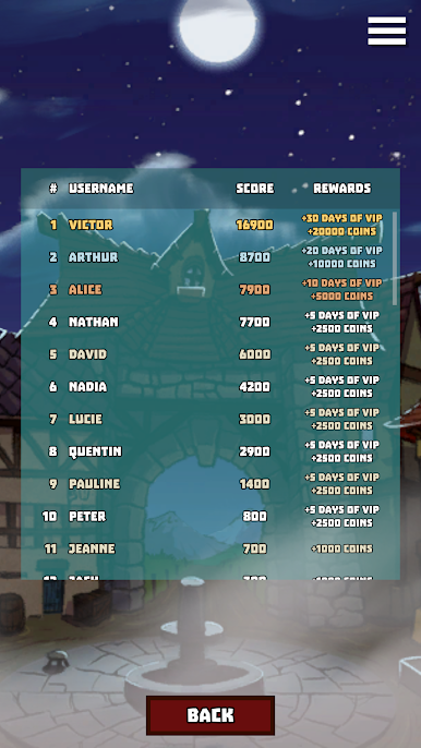 https://cdn-icon.bluestacks.com/f8UzhT5IPYVMmr7YRZAY7BBKXvA9xXrcYn-iJRgRAFUF-2y3EWnbuSOcTzYzOGdj5bpnRoK2E8UNxhWf-mgst3c