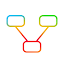 Nice Mind Map - Mind mapping