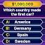 Millionaire Quiz: Trivia Games