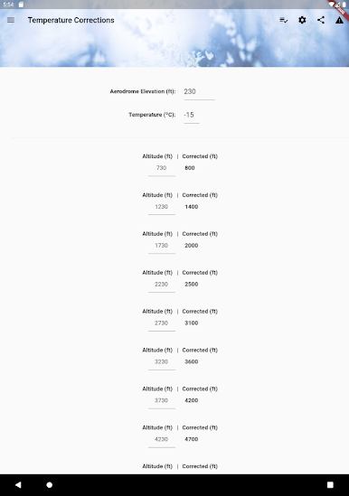 https://cdn-icon.bluestacks.com/ftc9q-_A9nZNUga1EheRDe-aXUVsvsiJXKdeTakZgEkROl13tOZxt6EpjuELre7HwbgoTKeq4sud1wm13GOZDw