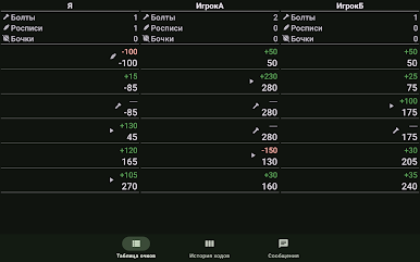 https://cdn-icon.bluestacks.com/g19NzuXm7fxjVuOjtl2oODq4s-9ph62H6FmVl2_2g2agy5eJlXqI0PLhLBqYRP01-uvV-5h_Bk1EkacrspV5mos