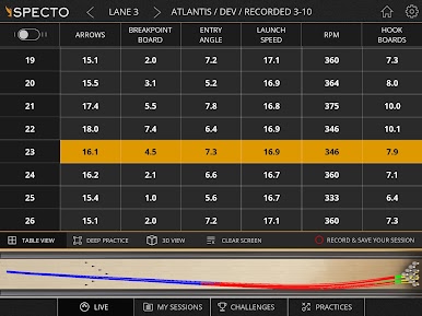 https://cdn-icon.bluestacks.com/gA4EAJMkxQqvQol0mCA61jhGBHALY5EMQWRHO8v1SRJPz8VuzSfNlG4E6imGiXVfHC1YYsq30DYP7PnD9JAujw