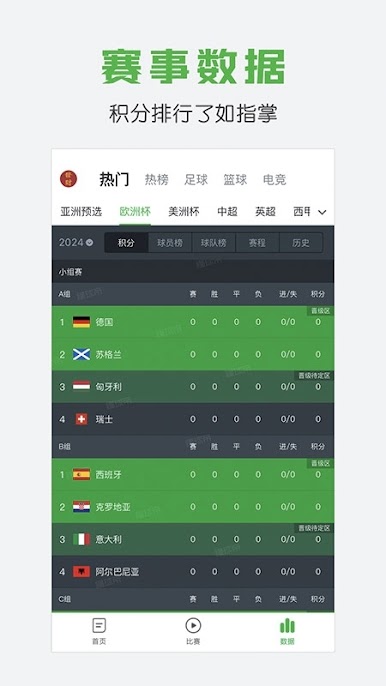 https://cdn-icon.bluestacks.com/gTAyXNIS4QlmVKNjSGjgqO-YgZvOd2PV4Fgwc3gwg3x8oIoHNWanJMwKKwm_5rPP1P8
