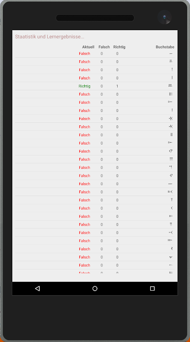 https://cdn-icon.bluestacks.com/h966mijGkM6zYbjMm2NOhYX07EDI9a_gnPBSpmflEhbqjI9MHtycodln-BrXjym1Zv_AQZ3FDDg4Og-SUDZA