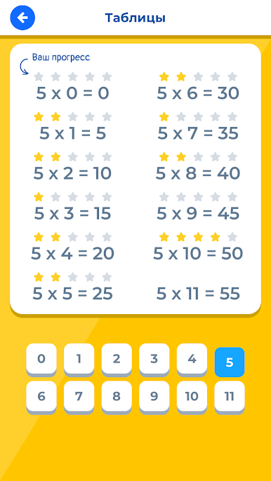 https://cdn-icon.bluestacks.com/jodnSrS8mX2kZZThwirg6dHZaMh-nVd_Xz8tBV3VnLk2Yit8eAenlyAU_562HjaqHUkHns8V1r2jz2d-ohmyl00
