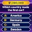 Millionaire Quiz: Trivia Games