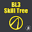 Skill Tree for Borderlands 3