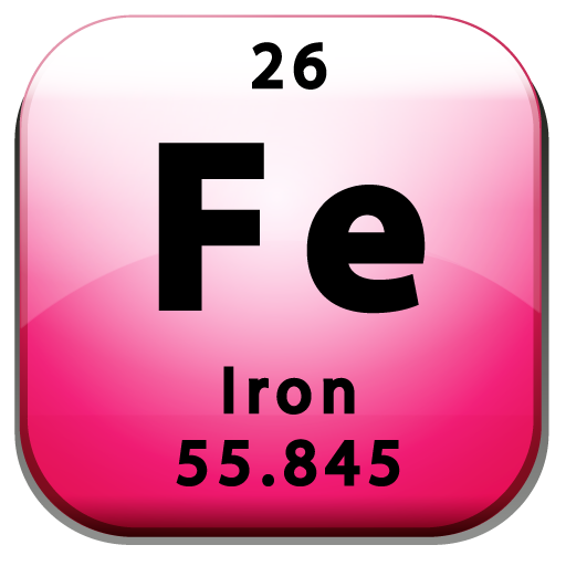 Periodic table of elements