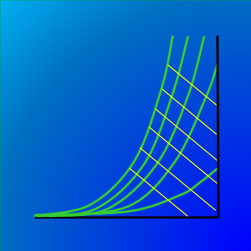 Living Psychrometrics