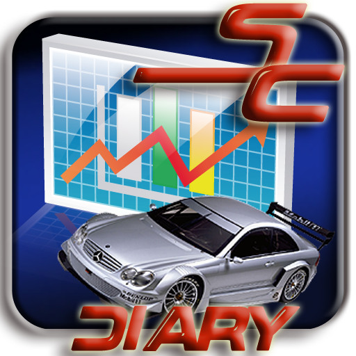 Slot Car Diary