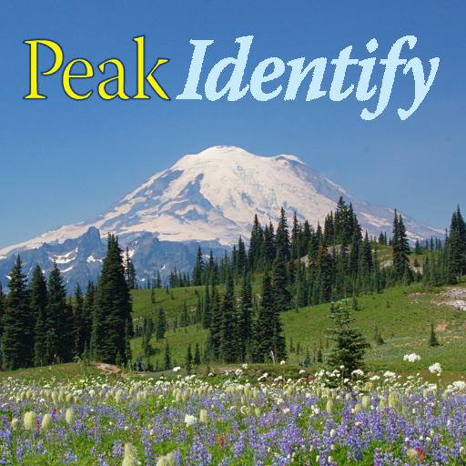 PeakIdentify