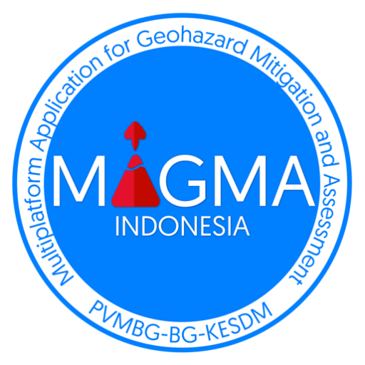 MAGMA Indonesia