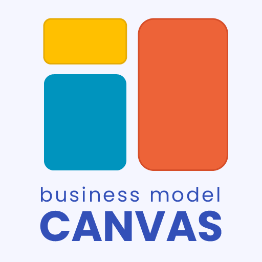 Business Model Canvas & SWOT