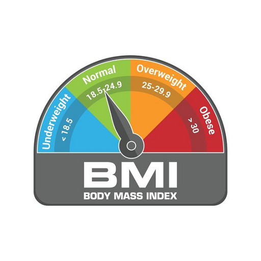 BMI Calculator