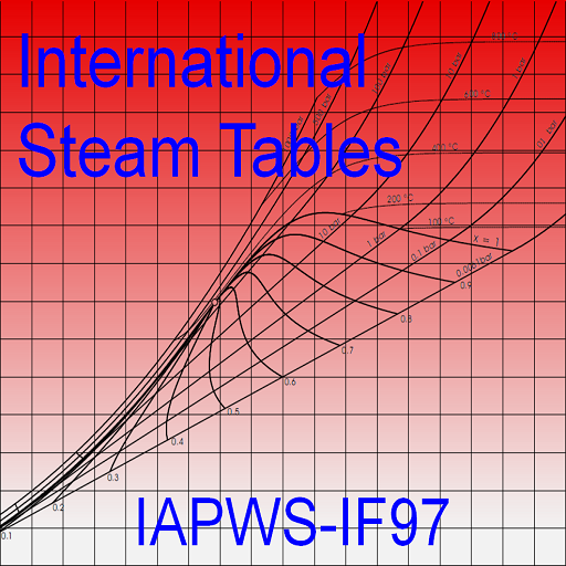 International Steam Tables