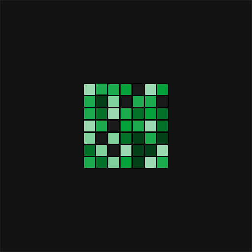 Squared: Habits & Focus