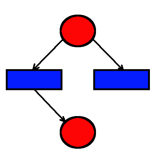 OS Algorithm Simulator