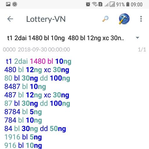 LotteryVN