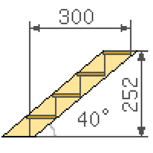 Calculation of the stairs