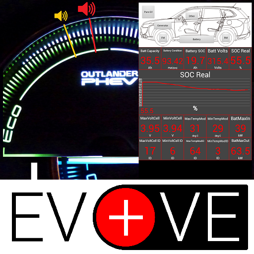 EvBatMon for Outlander PHEV