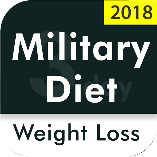 Military Diet for Weight loss