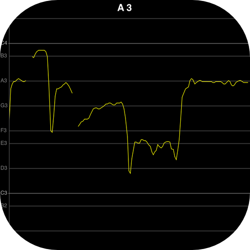 Vocal Pitch Monitor Pro