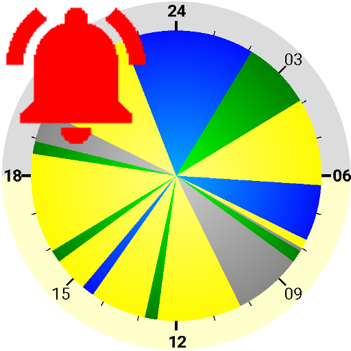 Zibiphasic :Polyphasic Sleep C