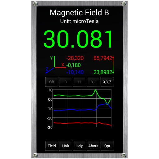 Ultimate EMF Standalone