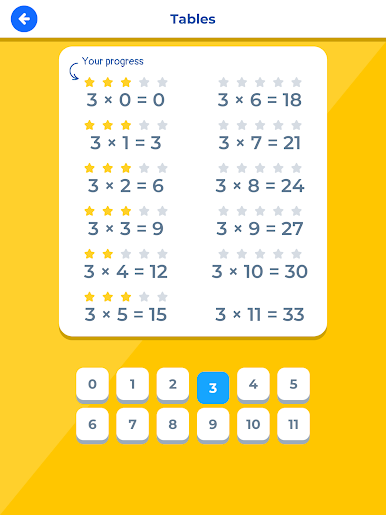 https://cdn-icon.bluestacks.com/mph83pRayRH4AUc5RMNZCo2qkXuM9_jYuLqd7AKTep6FSoZB7pWYVY6dBG9a3L4d2PqnFHiMLtxeo0yncOjyKYU