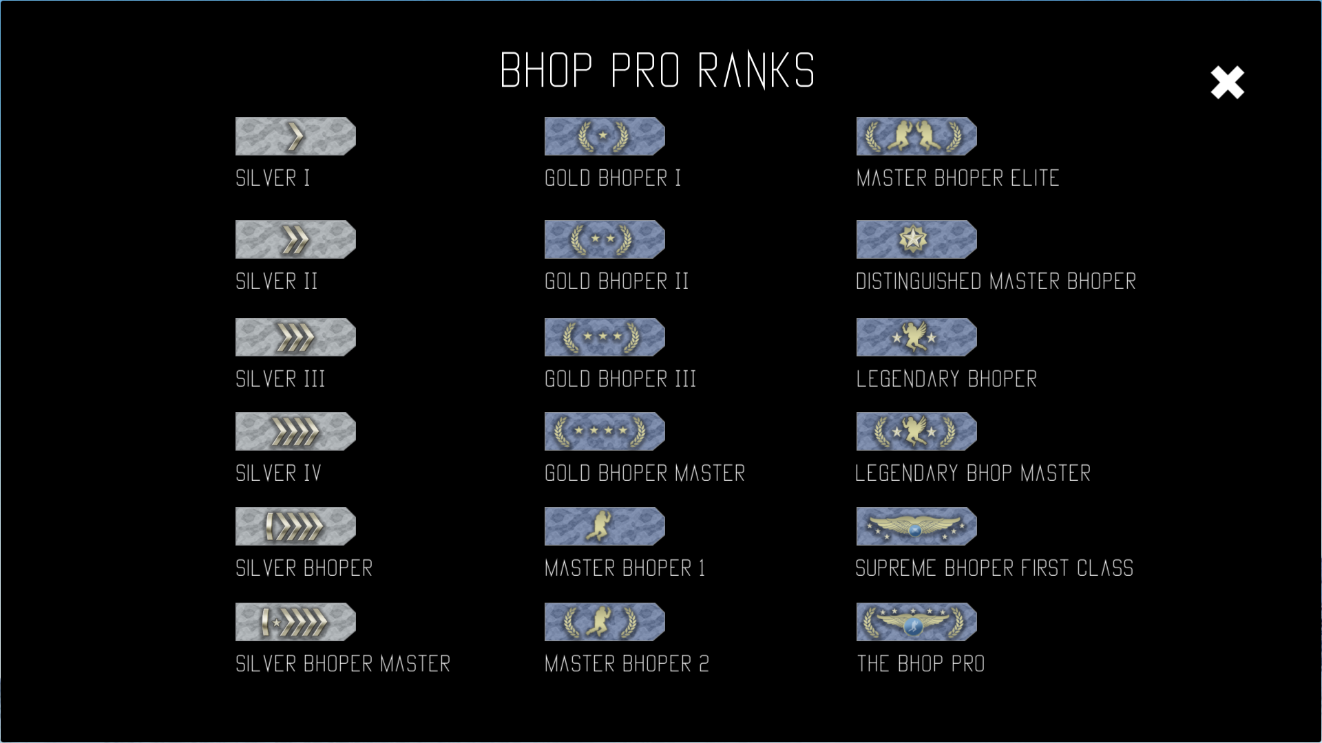 Скачайте и играйте в bhop pro на ПК или Mac с (Эмулятор)