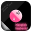 Manglish keyboard - Malayalam