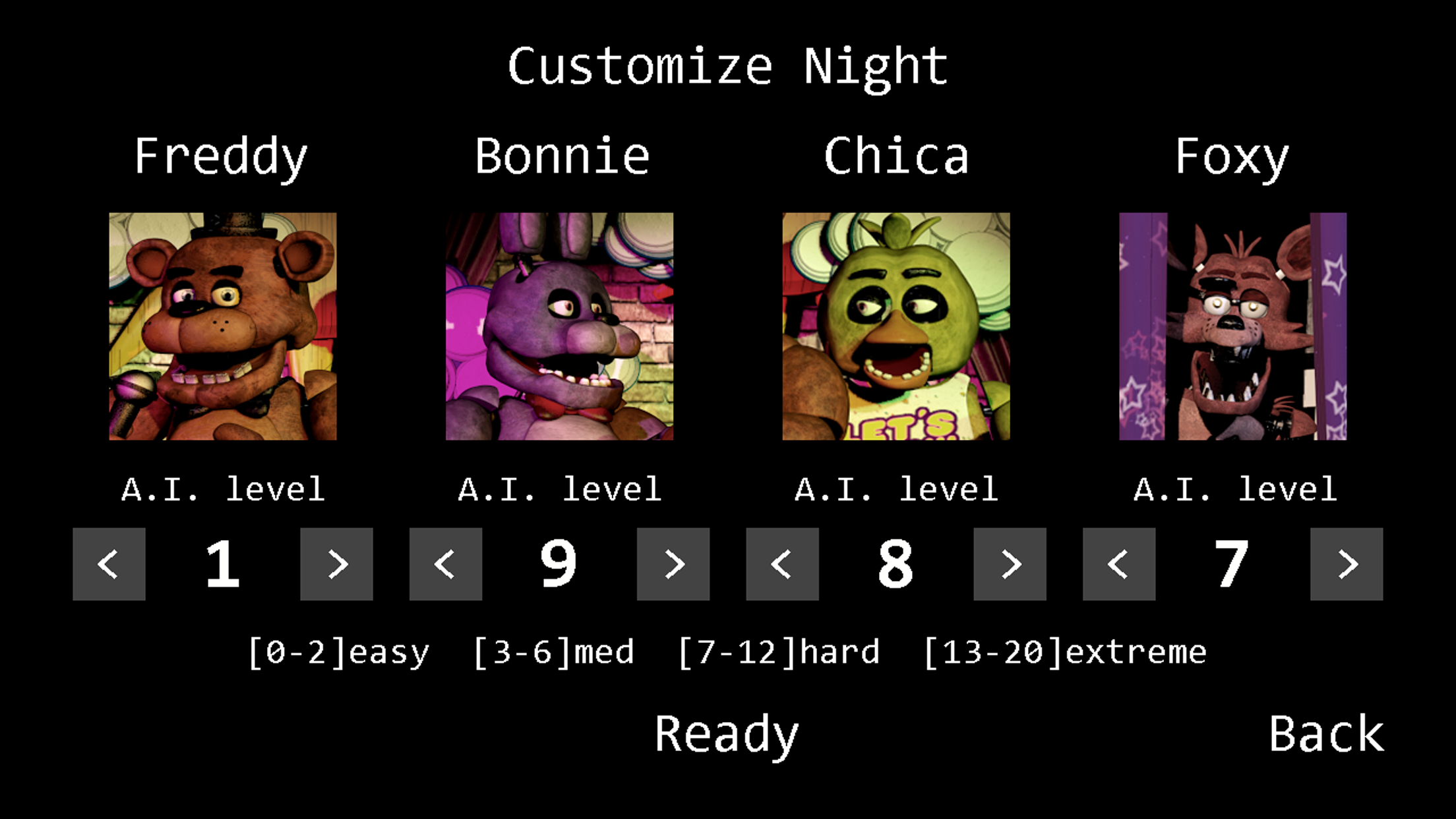 A NOTÍCIA DA CUSTOM NIGHT NO FNAF 6 SAIU!!