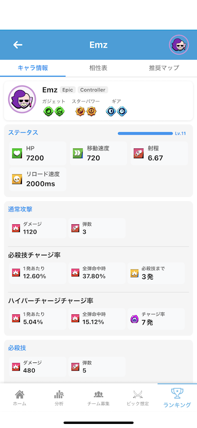 https://cdn-icon.bluestacks.com/rk6j-obURxEv4WwVrfXHqVHYAdprBilFN71g5ku0qGmnSktGh8oU_YnoQ7vNrDV8lrRcQfnMcEdRBdk9KqvYNA