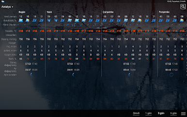 https://cdn-icon.bluestacks.com/sil6aPye3UzC-Bw90SDNwvBj40n9MjsfFi9LzcrzAlwrYeAIxConrj0fshYLgouMvcuN3JppgD69w9ZnYvmUJQ