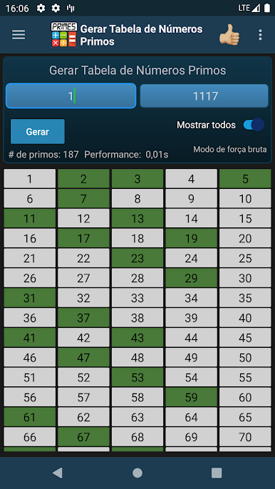 https://cdn-icon.bluestacks.com/tWd-U438SvJp8Pe-tnP5Gp4xkeDx7FBJDlrh02tif5IM76afJ8D2Na4KqOtzTk3GlxR-82DazdR-Oo-P1O4ItQ