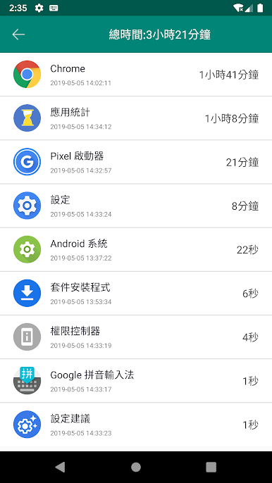 https://cdn-icon.bluestacks.com/tX1jfHB0MbijtbUp9SDynnYK0V1JcPUQaEGqPw8QsJKi7skOmU-dDVauvytH7HZxs1HYKn_oS8KjMszN6OqPSbI