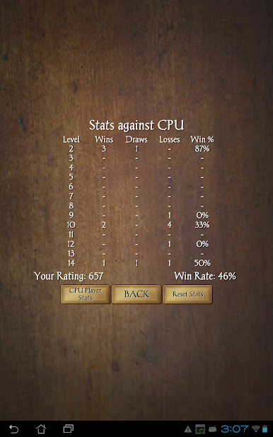 https://cdn-icon.bluestacks.com/trdBIYRCuOYu56fO_6pw-PGyeN1j98WwtGdGTwvSvNqXC3QO9rcy7v60vwPJvClCaUqrthR0k2Re6kQkfPZ_