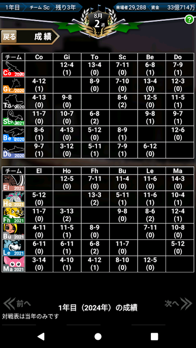 https://cdn-icon.bluestacks.com/u1kPNSc-yBBYYonpCn5Ojjt8wQ4Zo2UFDDkB39k-UOw8995EGVujPzGQmdNQEBoVHZHggjar1KqNpyQzP-uZ