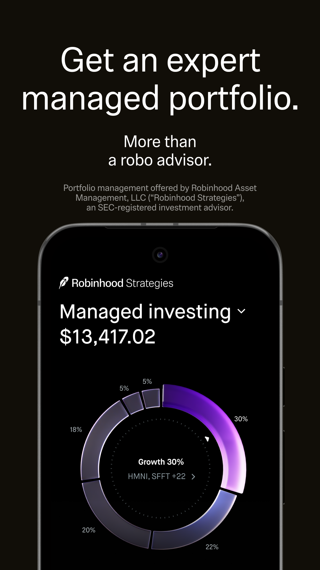 Download and run Robinhood on PC & Mac (Emulator)
