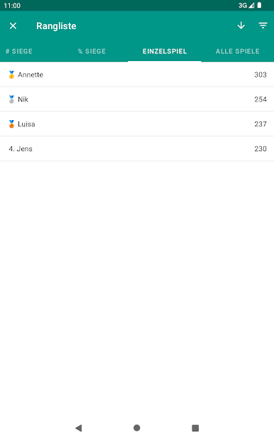 https://cdn-icon.bluestacks.com/vJUN2TmjEv5wCHZTPmBhjFLs0qrEZ0W6HP-NdEUAVDChq2l4G8c7N9rWikPXPc1QXdixikX6QjX--V4pdFfjsg