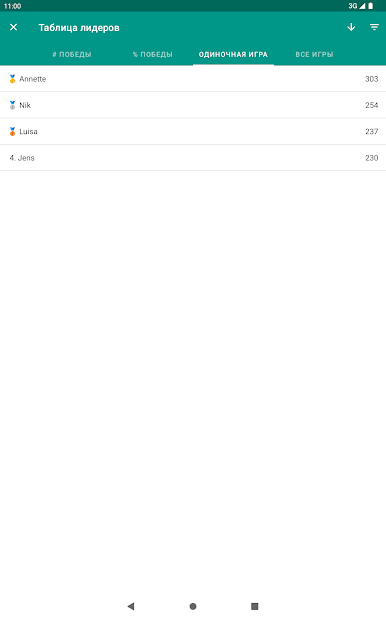 https://cdn-icon.bluestacks.com/xEyzCbDi8thIdxdG-a7TFr6uVW3kSqE_PmF0IlAWRdFWj1QqhnT_zrKwyqiGqm-5sFVsubuO_kx1qe1zhRgrsw
