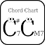 Chord Chart