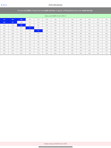 https://cdn-icon.bluestacks.com/yL7Ty-6fB0TbRuXBcRIMLAX2WNApQ9eSdibPdoQNsJwgFisBmSC0AbbmM1ALBhJQmxkzRAeDxULh-8Hstcsp
