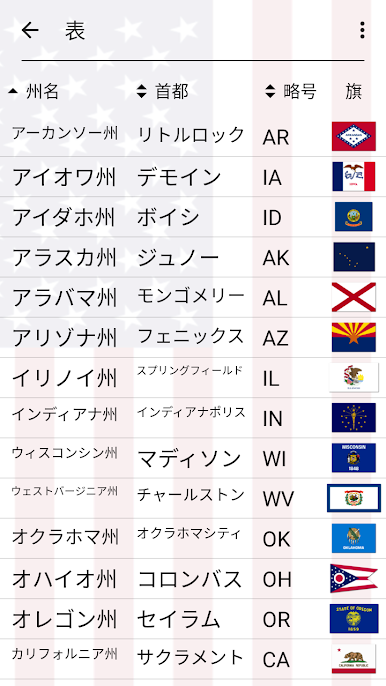 https://cdn-icon.bluestacks.com/zQ3jmLJSsFxxbly5cxYcf6zJ75AoyCN4pFPpyuZ-a19cmY95BojOclbaoIxLH0s39O3YMXgU7J-4ru-0wDQw