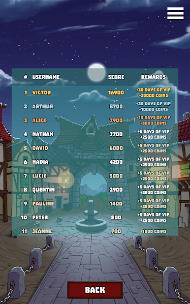 https://cdn-icon.bluestacks.com/zRaakFdkQczTXB4iLeuGEBtCvxyPVdw_mC9HdYFvBNaeFS_FxaYGcX_-b7GJ5c8j8A1Fj5jN4R5cHs8AADVKiA