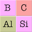 Elements & Periodic Table Quiz