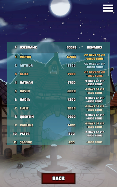 https://cdn-icon.bluestacks.com/zlxBXmlLy5srqZvgm0thFnlhPZZ_ASigFh5qEt5c8ozvEkvEaMmDtBZsmf3_JFgQdpXYlcyI3_qk7JclyhgOtB4