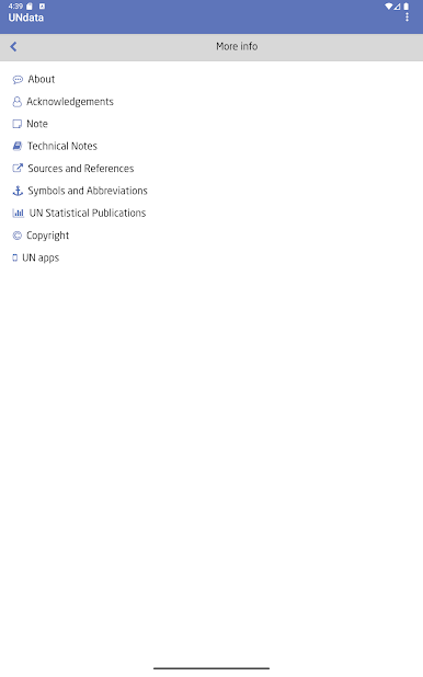 https://cdn-icon.bluestacks.com/zoduKa2_onoIG3-ziFJqgC_d5momFQj9iiSzA_PR8t0u5qmZvheJcbeMoZe-vYIiyoGoAtCouOXPZcH3gstnrg